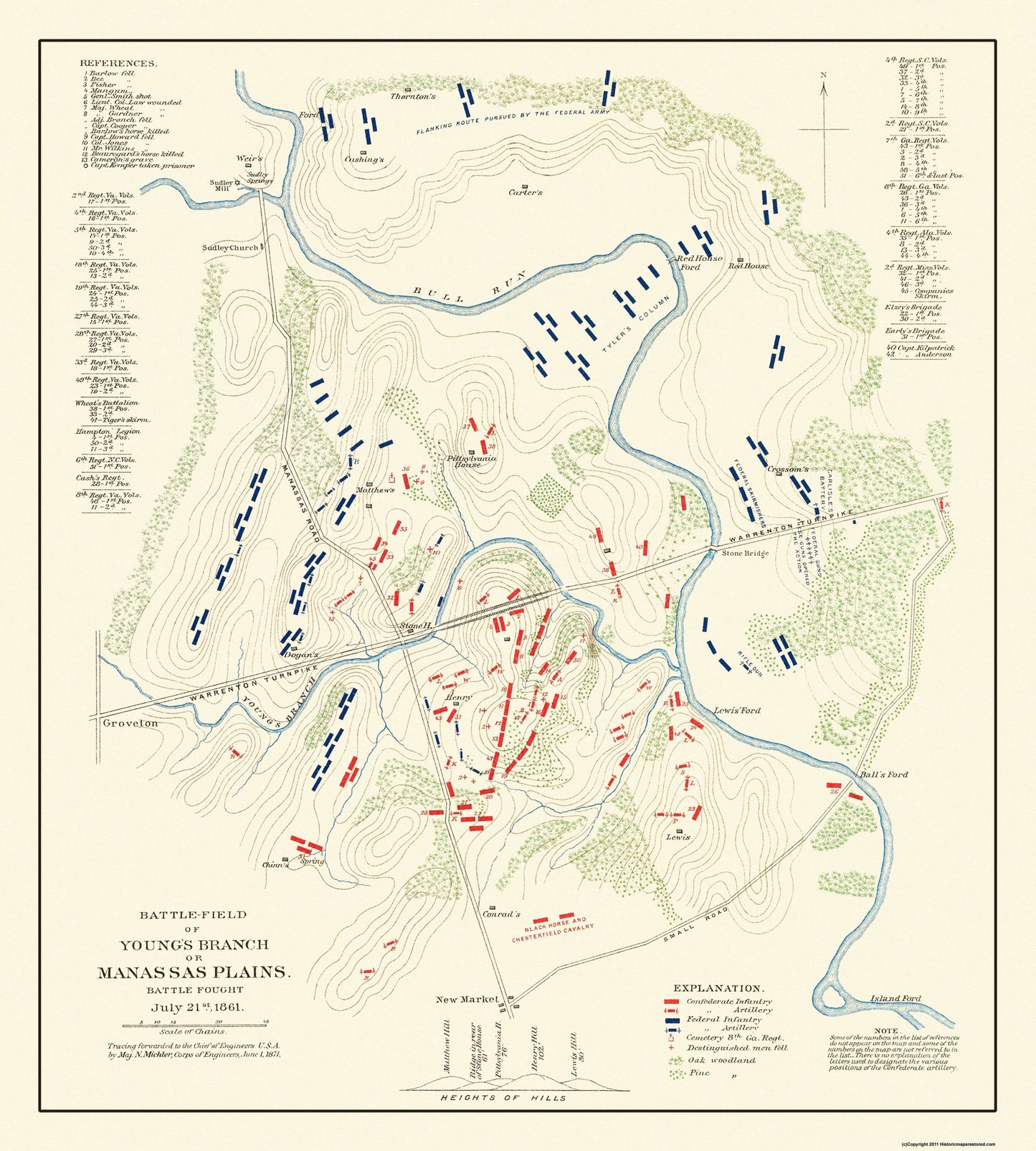 Historical Civil War Map - Youngs Branch Manassas Plains Virginia - Michler 1871 - 23 x 25.56 - Vintage Wall Art