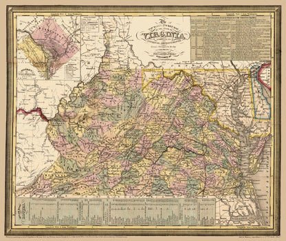 Historic State Map - Virginia - Cowperthwait 1853 - 27.35 x 23 - Vintage Wall Art