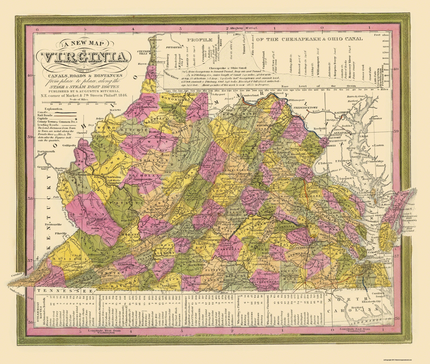 Historic State Map - Virginia - Mitchell 1846 - 27.19 x 23 - Vintage Wall Art