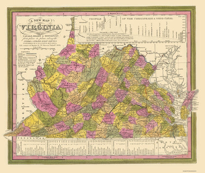 Historic State Map - Virginia - Mitchell 1846 - 27.19 x 23 - Vintage Wall Art