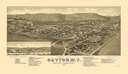 Historic Panoramic View - Dayton Washington - Stoner 1884 - 23 x 40.12 - Vintage Wall Art